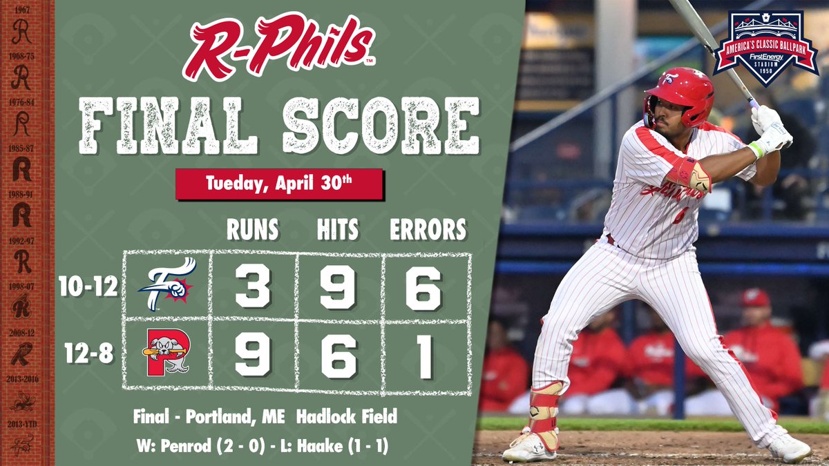 Marcus Lee Sang homered twice as we dropped the first game at Portland. @VisionsFCU Full recap: tinyurl.com/23eft976