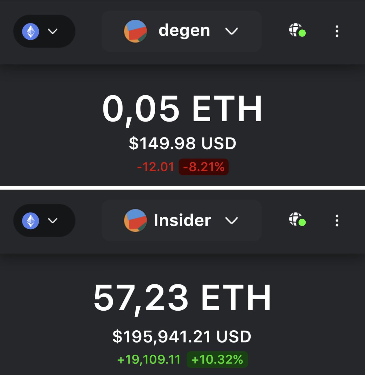0xbeehive's tweet photo. Insiders always come out ahead, even after today's drop

No one talks about how they turn $100 into millions

Why? Because it brings profit!

How to find and replicate insider trades in 5 minutes👇🧵 https://t.co/CEtc3QZl1h