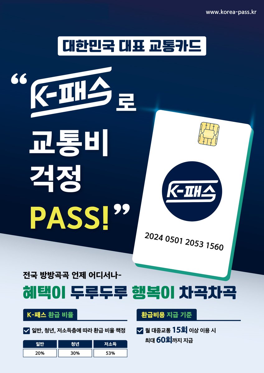 대한민국 대표 교통카드💳 K-패스로 교통비 걱정을 날려🎈버려요~
매월 일정횟수 이상 대중교통🚌을 이용하면 비율에 따라 요금을 환급🎁해주는 K-패스가 5월 1일부터 시행됩니다!🎉

상세한 사항은 홈페이지( korea-pass.kr )를 참고해주세요!

#K패스 #대중교통 #교통비