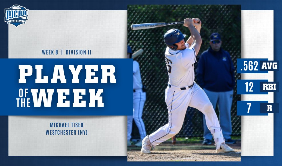 🏃Bringing those runs across the plate! Michael Tiseo of @WCC_Athletics was doing just that this week with 12 RBIs and 7 runs scored to earn #NJCAABaseball DII Player of the Week. #NJCAAPOTW