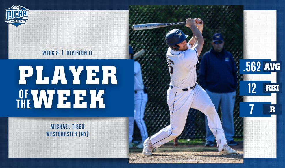 NJCAA Baseball (@njcaabaseball) on Twitter photo 🏃Bringing those runs across the plate!
Michael Tiseo of <a href="/WCC_Athletics/">SUNY WCC Athletics</a> was doing just that this week with 12 RBIs and 7 runs scored to earn #NJCAABaseball DII Player of the Week.
#NJCAAPOTW 🏃Bringing those runs across the plate!
Michael Tiseo of <a href="/WCC_Athletics/">SUNY WCC Athletics</a> was doing just that this week with 12 RBIs and 7 runs scored to earn #NJCAABaseball DII Player of the Week.
#NJCAAPOTW