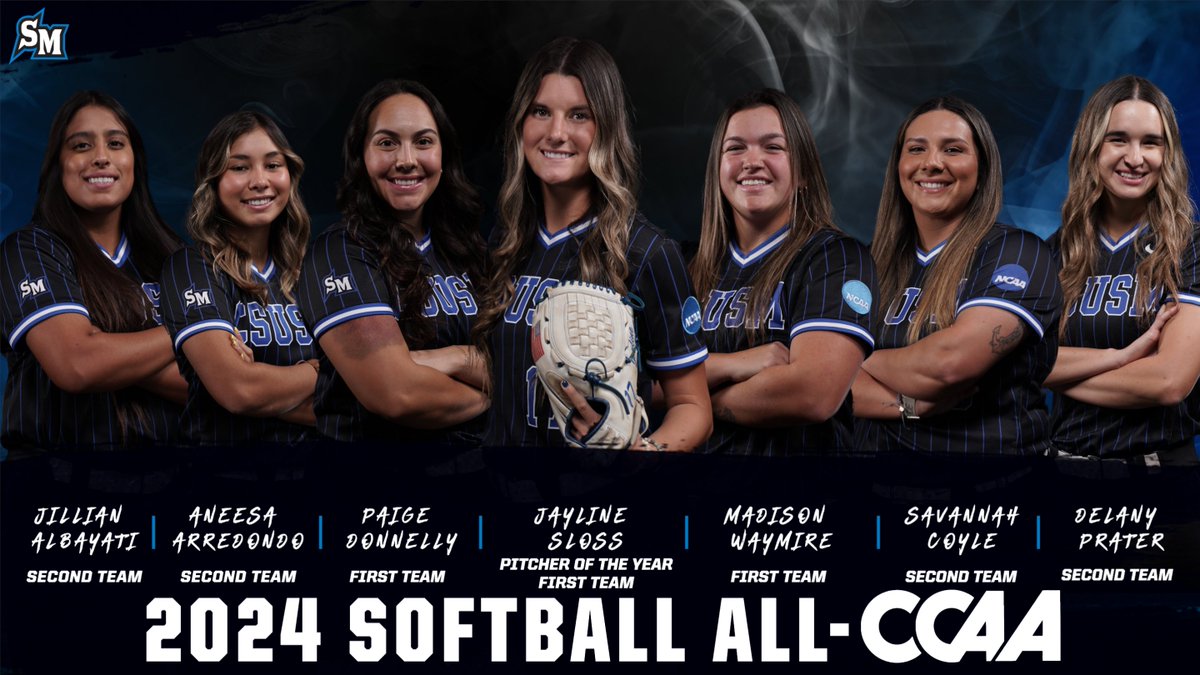 Big Congrats to Jayline Sloss on being named CCAA Pitcher of the Year! Also Congrats to the 7️⃣ Cougars named to the 2024 All-CCAA teams – Sloss, Donnelly, Waymire, Arredondo, Albayati, Prater and Coyle! #BleedBlue 📰 csusmcougars.com/news/2024/4/30…