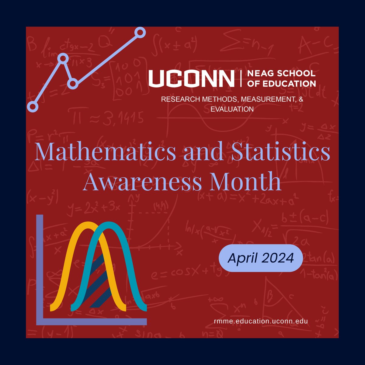 #Mathematics & #Statistics Awareness Month is coming to a close--which #data #analysis techniques have you been using, #teaching, or #learning this month? rmme.education.uconn.edu #UConn #Online #Research #Methods #Measurement #Evaluation