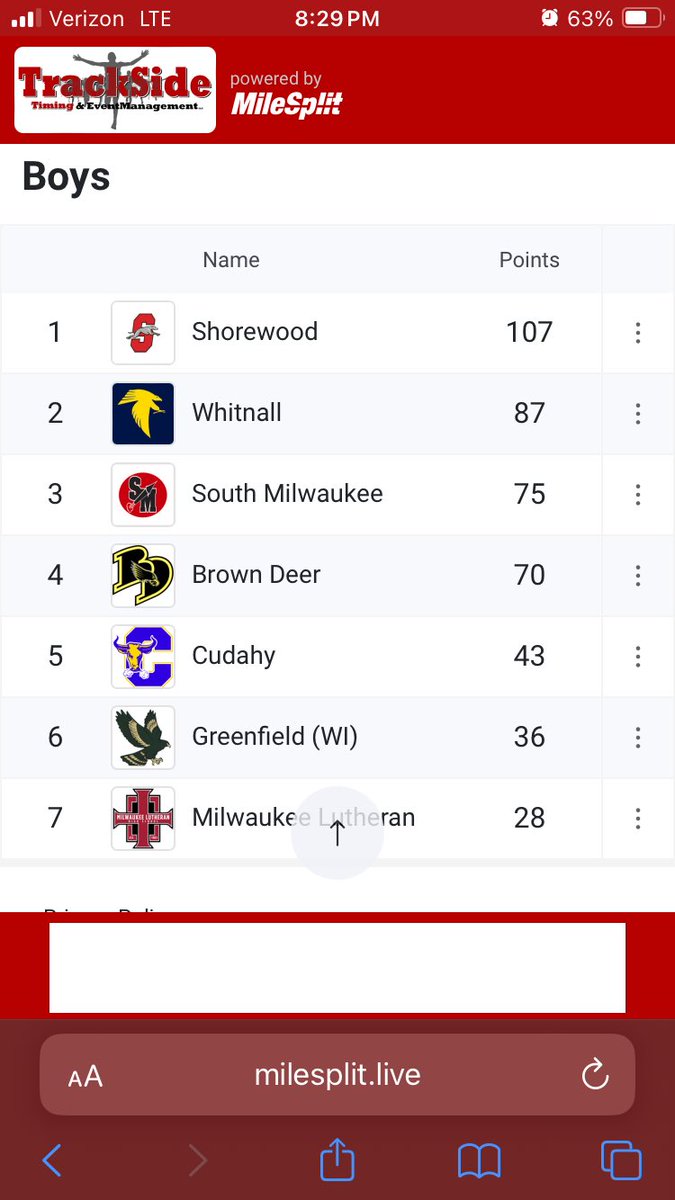 Congrats to the Whitnall girls team for winning tonight’s East Conference Relays meet and for the boys who placed 2nd!! 
#WhitnallTF