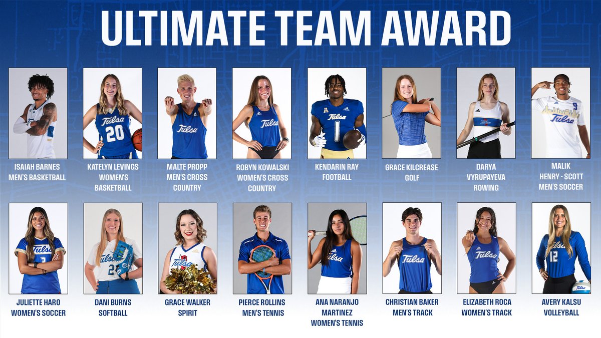 Congratulations to our Ultimate Team! This award is designed to recognize those student-athletes who exemplify leadership qualities throughout their team consistent with the mission and values of TU Athletics. #ReignCane