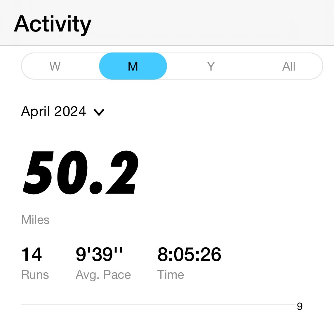 Sometimes you have to celebrate the wins! As I’m getting back into race-shape I set a goal of 50 miles for April.  And I did it 😎 #everyrunhasapurpose  #sexypace