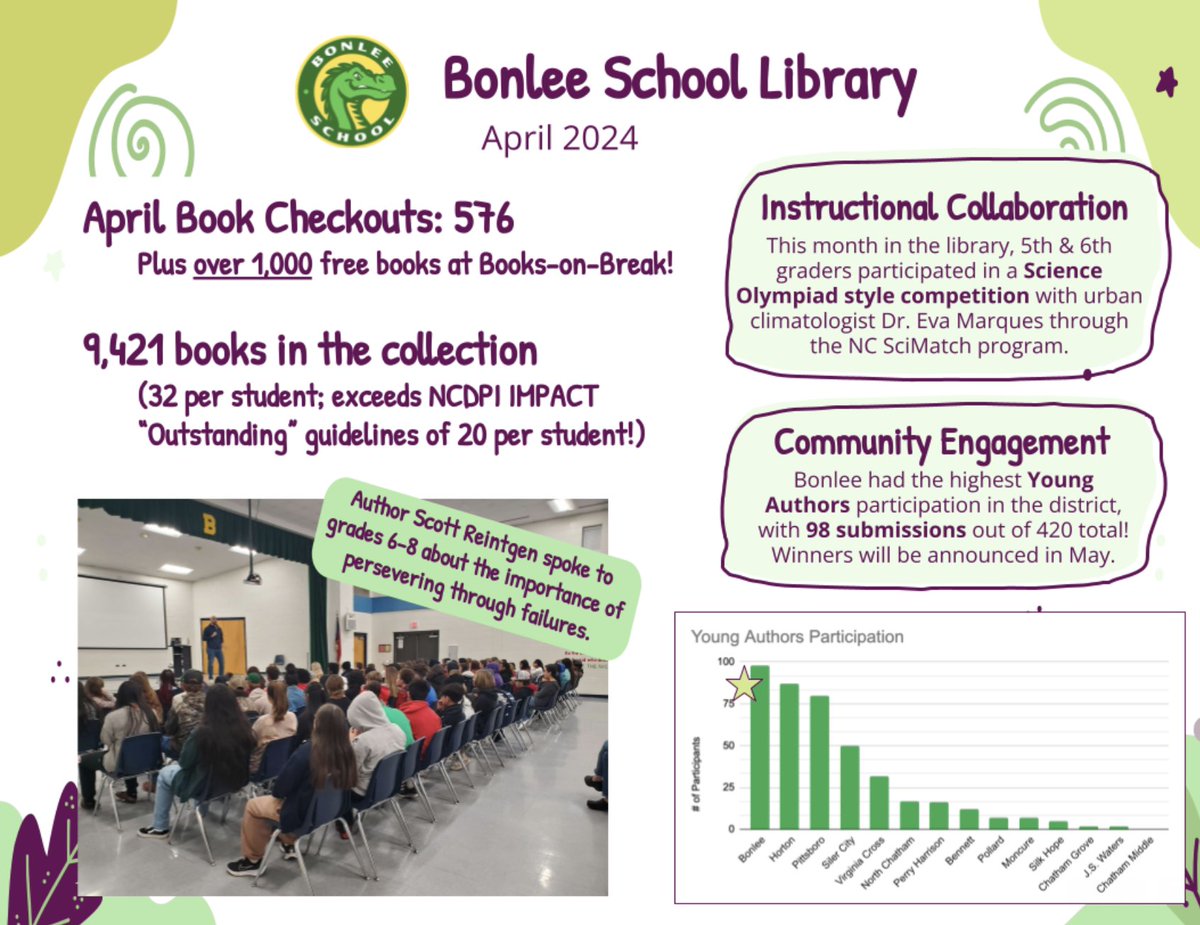 Check out news from our Bonlee School Library!  #onechatham #dragonsonfire
