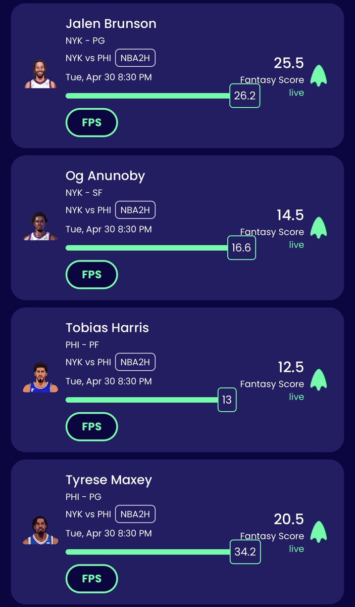 SueChatte's tweet image. LFGGGGGGG! 2nd Half Fantasy slip! 💫💹💰 #GREENLINECOMMITTEE