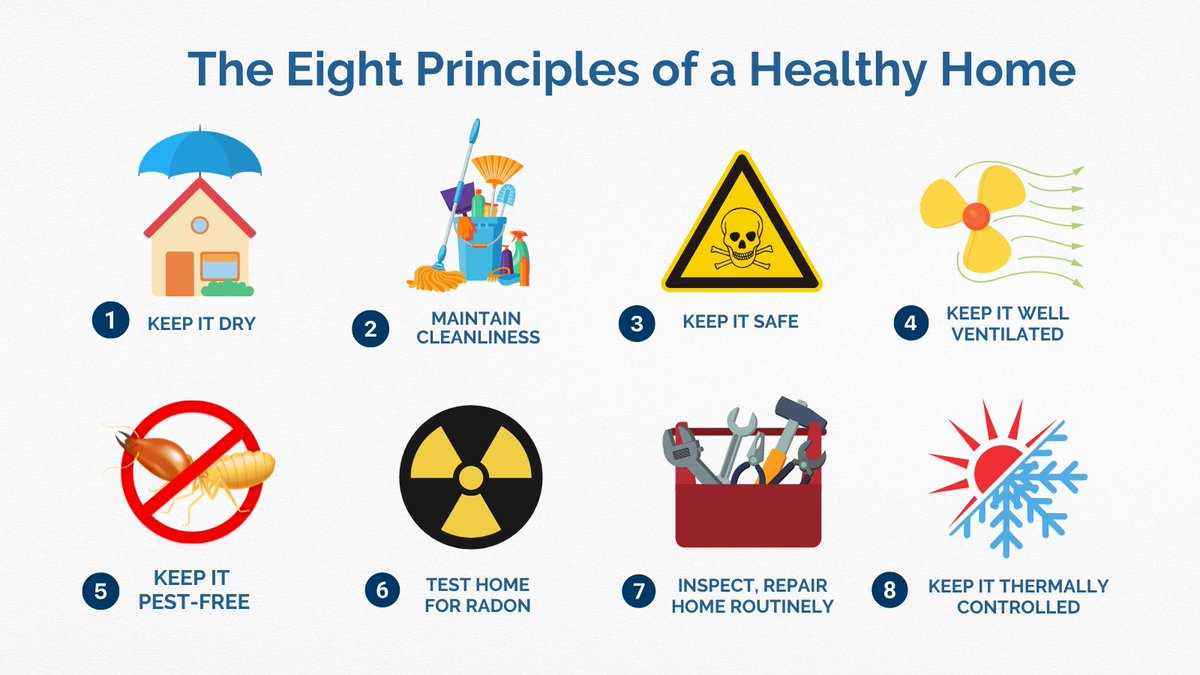 🏡 Maintaining a #healthyhome can prevent injuries and illness and enhance quality of life. Here are 8 principles to help you keep your home safe, healthy and resilient. 🔗 Learn more at bit.ly/3xVOnUt