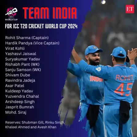 India’s squad for T20 World Cup 🇮🇳

#T20WorldCup2024 #rohit #virat