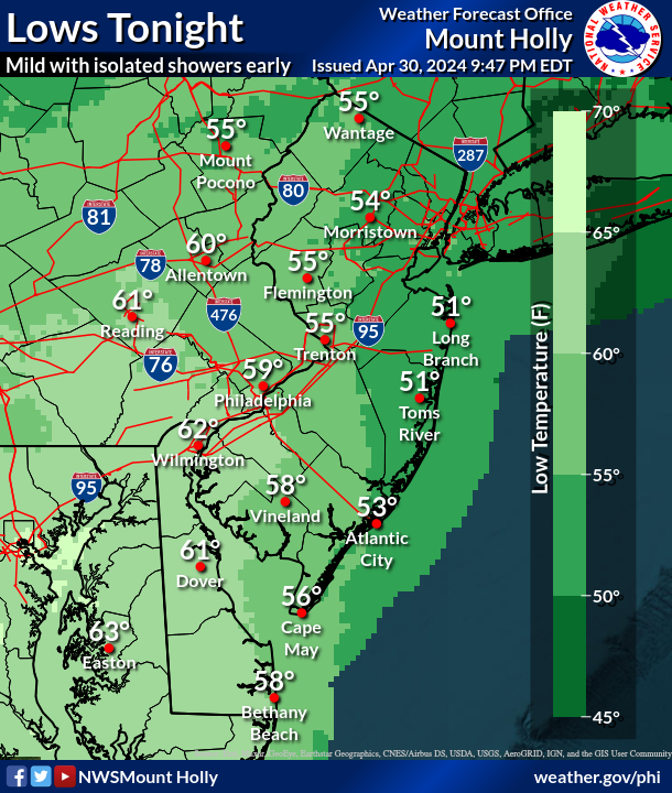 The severe thunderstorm threat has ended as of 10 PM. Another mild night is expected with some isolated showers and possible rumbles of thunder lingering near and northwest of I-95. Temps warm back into the 70s Wed away from the coast. Have a great night! #PAwx #NJwx #DEwx #MDwx