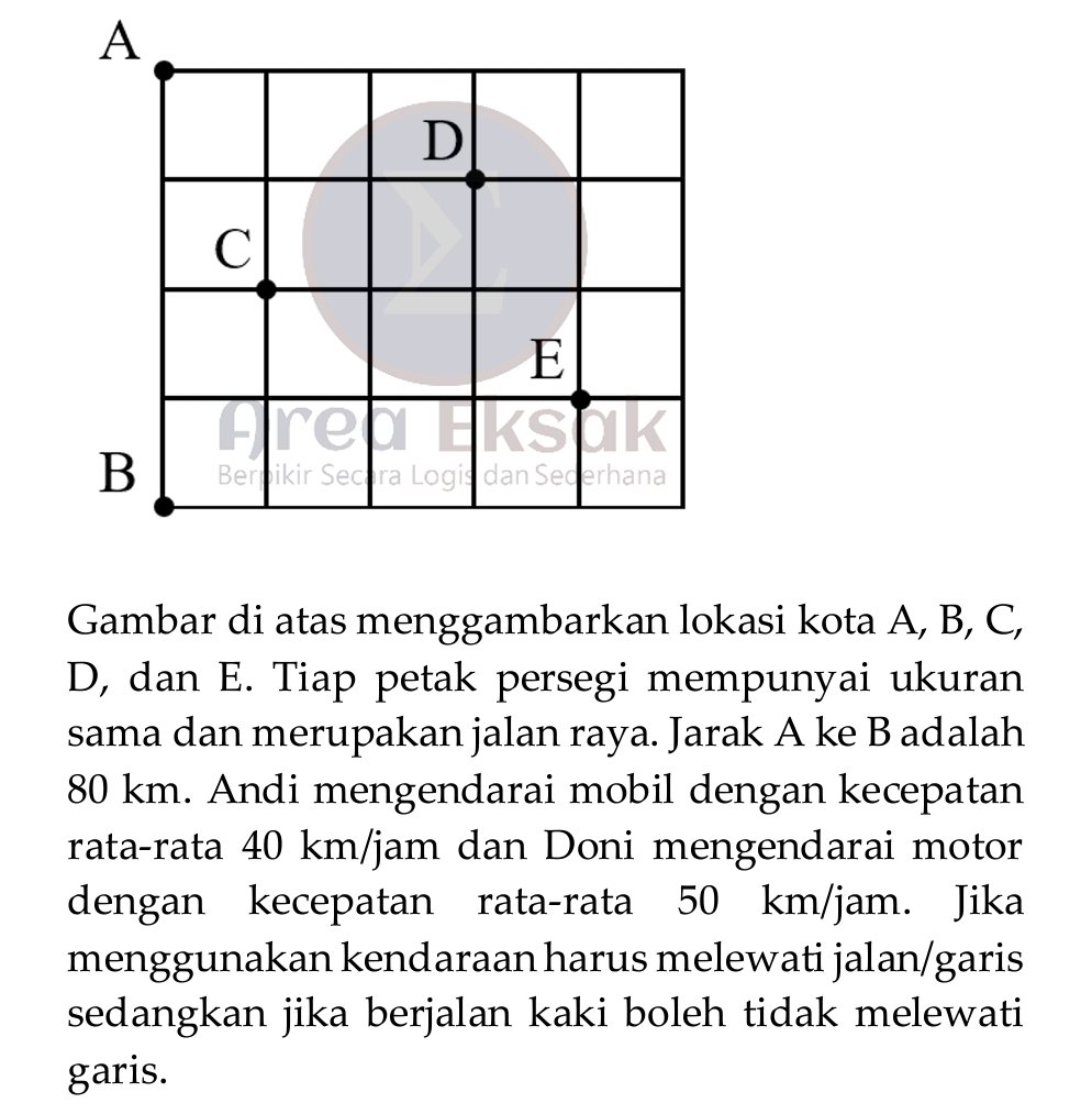 Soal PM kemarin, pertanyaannya apa? Bisa dikira² sendiri 🤭.
#utbk2024 
#tps
#snbt
#AMBISVERSE 
#ambistwt