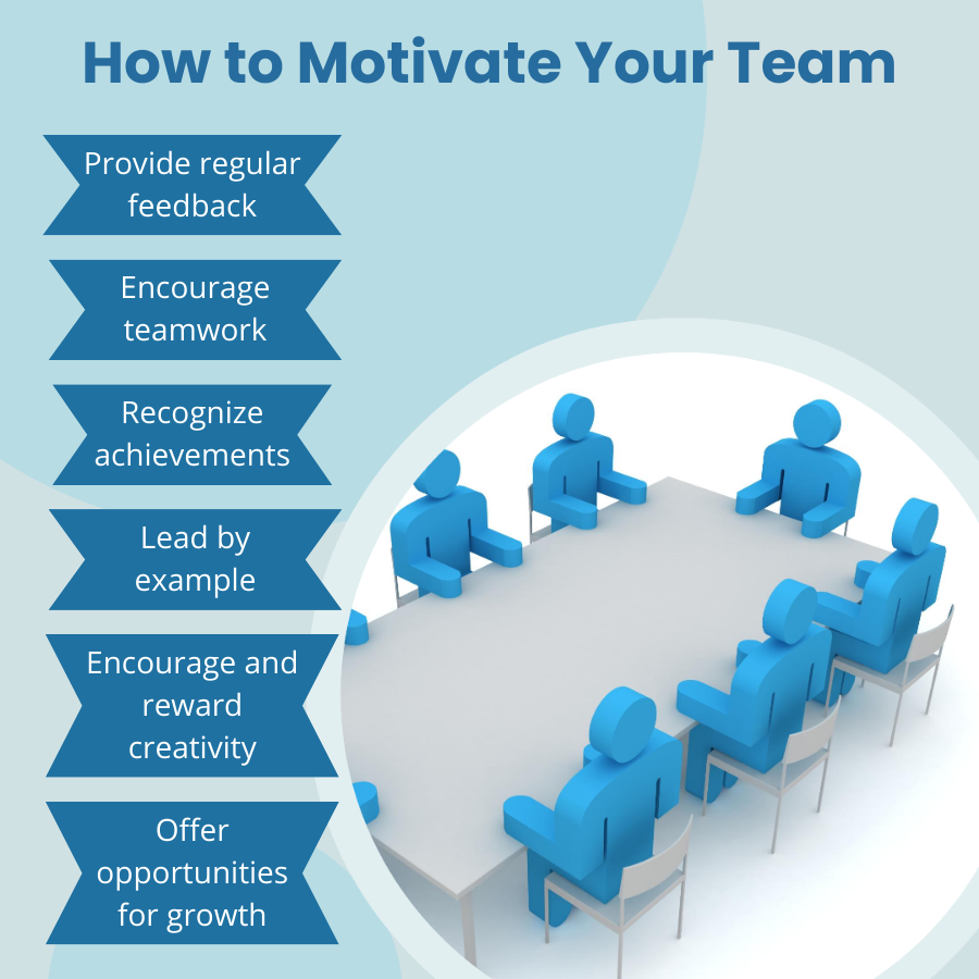 How to Motivate Your Team

💼 #ProjectManagement101 🚀 #MasteringProjects #LearnWithUs #Empowerment #SuccessInProjects 📊 #Teamwork 🤝 #GoalAchievement 🎯 #Efficiency 💼 #motivation #onesolutionsweb #softwaredevelopments