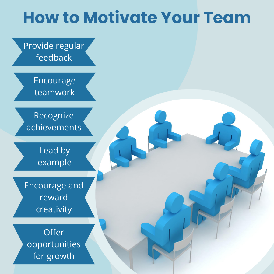 OneSolutionsWeb's tweet photo. How to Motivate Your Team
๐ผ #ProjectManagement101 ๐ #MasteringProjects #LearnWithUs #Empowerment #SuccessInProjects ๐ #Teamwork ๐ค #GoalAchievement ๐ฏ #Efficiency ๐ผ #motivation #onesolutionsweb #softwaredevelopments https://t.co/5e0v7RH4rk