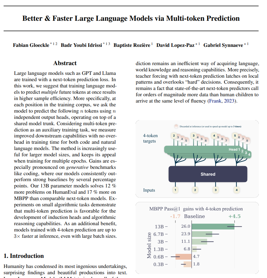 Meta presents Better & Faster Large Language Models via Multi-token Prediction - training language models to predict multiple future tokens at once results in higher sample efficiency - up to 3x faster at inference arxiv.org/abs/2404.19737