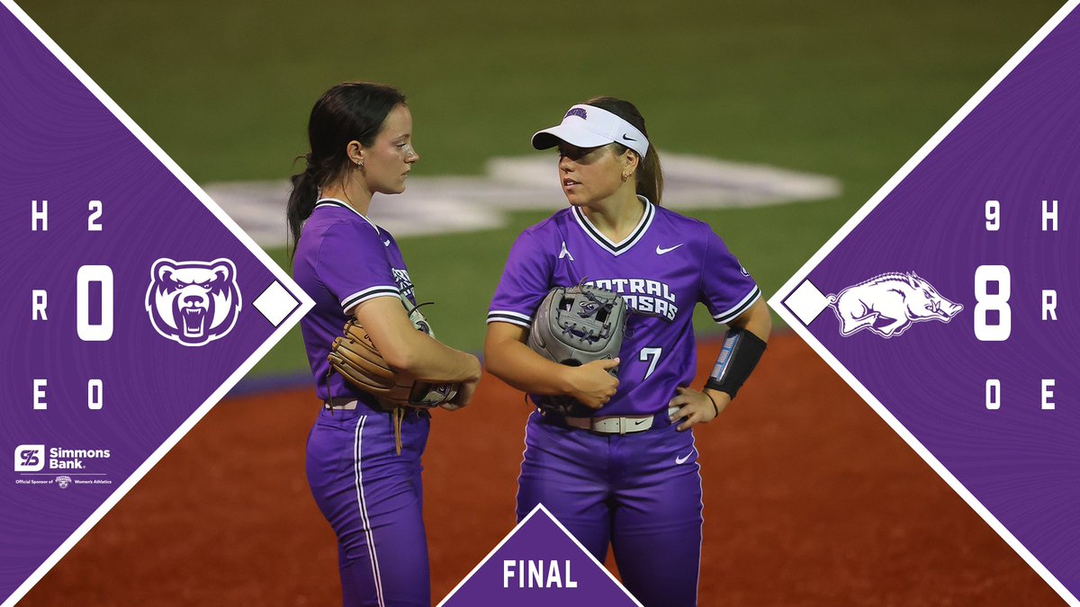 Final | Arkansas got the best of us this time. 

#BearClawsUp