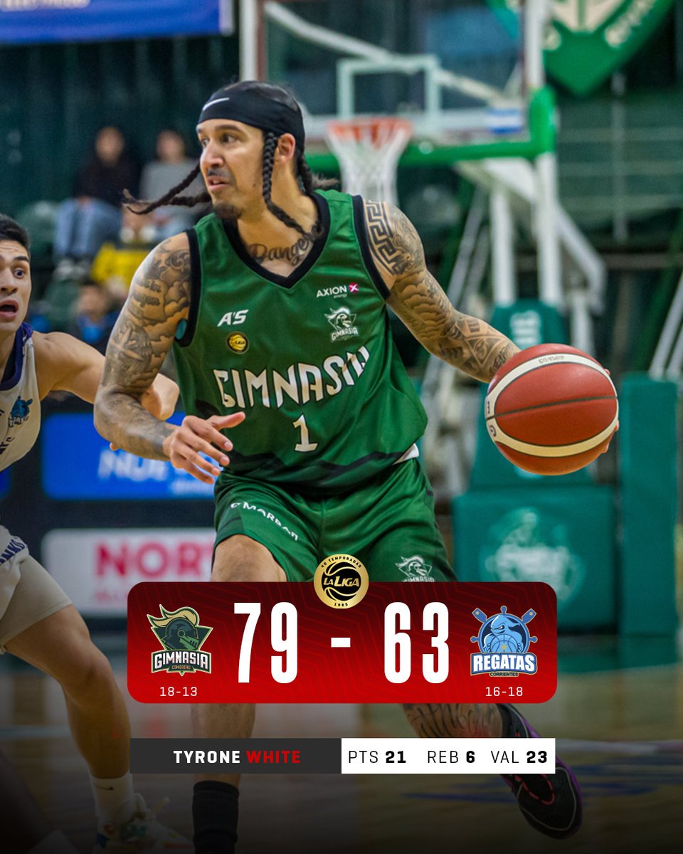 🤩 Con un gran segundo tiempo (49-27), @GyECR volvió a la victoria en casa