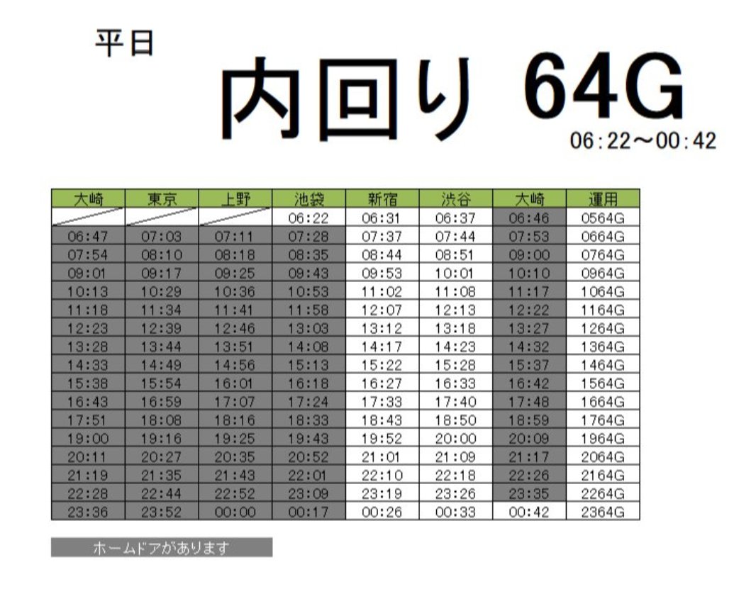 TRAIN TVラッピング情報

5/1は
10G:内回り運用
35G:外回り運用
64G:内回り運用
です
遅延等無い限り終日走ります
#山手線
#TRAINTV