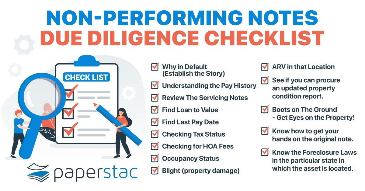 Non-Performing Notes Due Diligence Checklist