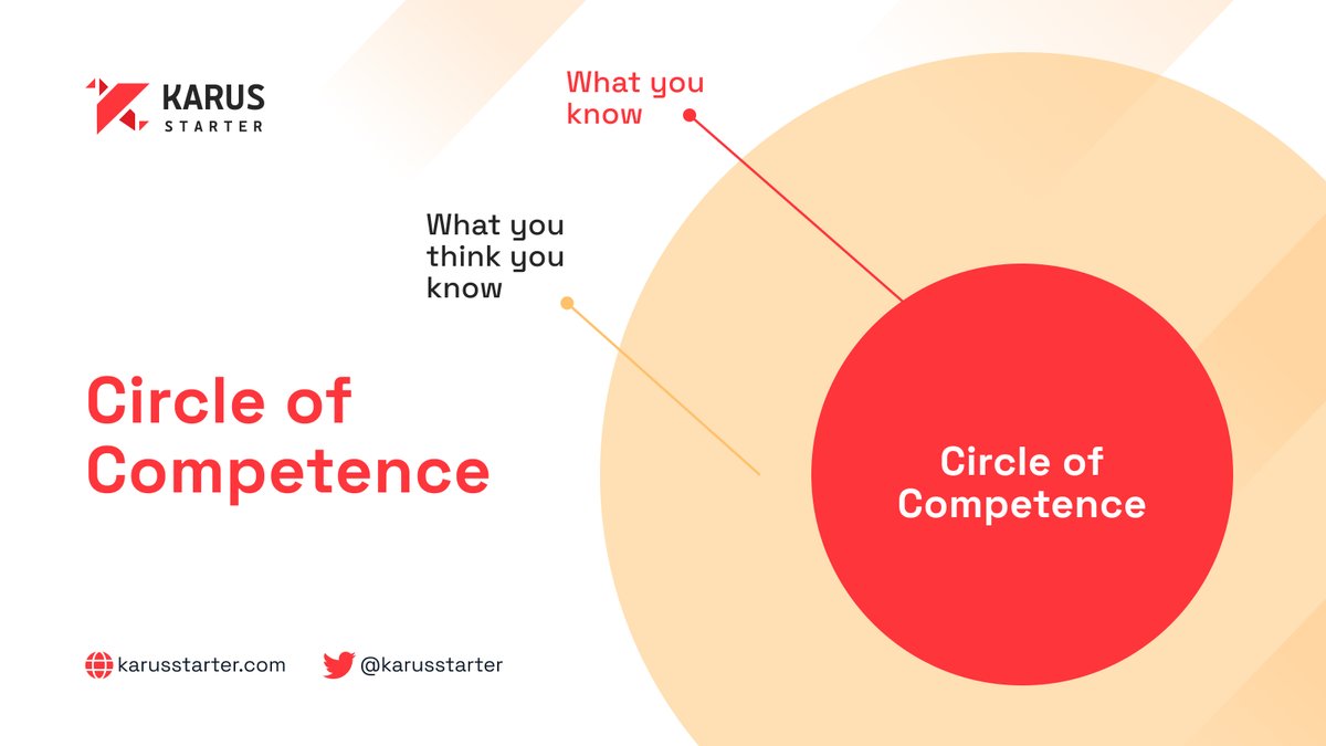 Growing and thriving within the circle of competences.