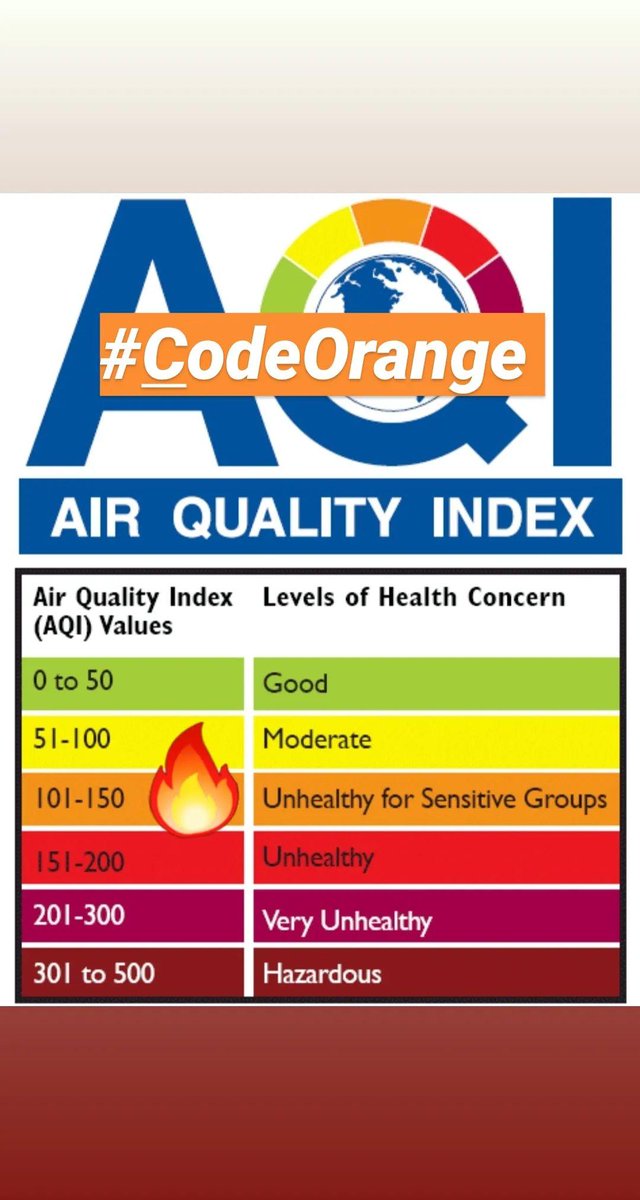 A mild night is ahead with clear skies and temps in the 60s. Tomorrow will be mainly sunny and hot with highs into the mid 80s and a light breeze. These conditions have colluded to bring about our first #CodeOrange air quality alert of 2024 tomorrow. #TooSoon