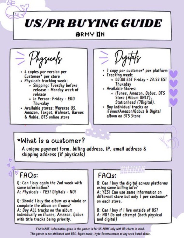 US/PR ARMYS!! Here’s buying guide on how to buy digitals and physicals. If you have any questions, comment them below. 😁