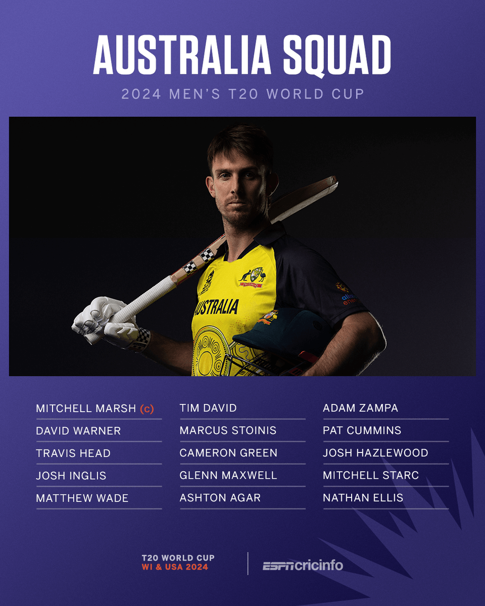 JUST IN: Australia have named their squad for the #T20WorldCup