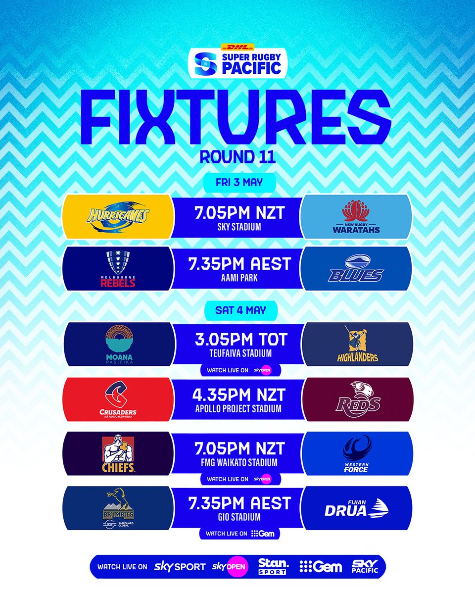 Big ladder implications in round 11 AND the first #SuperRugbyPacific game in Tonga! 🇹🇴 Which match are you looking forward to most?