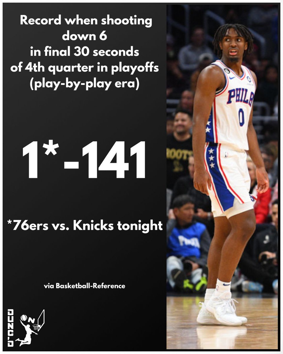 Another all-time finish in 76ers-Knicks