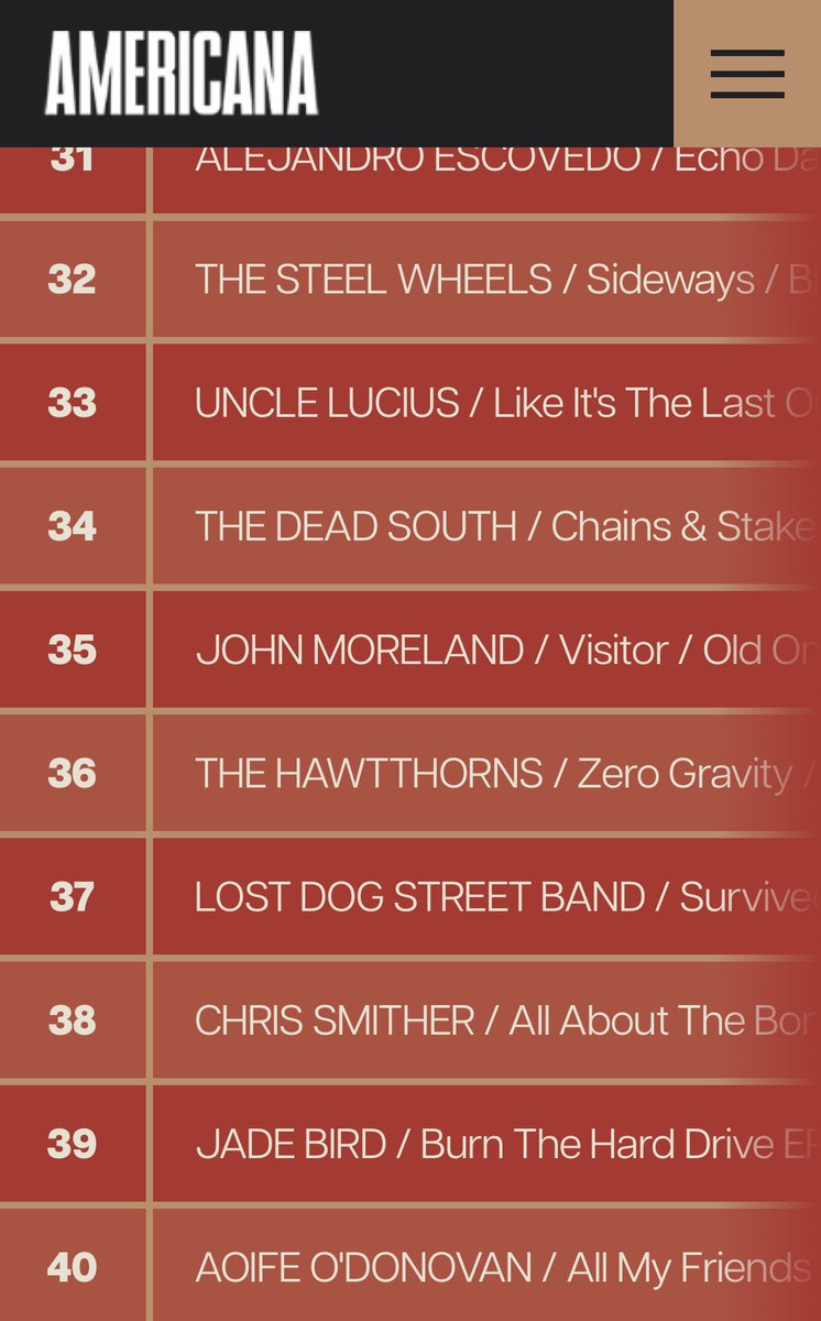 Top 40 this week! #zerogravity @AMERICANAFEST