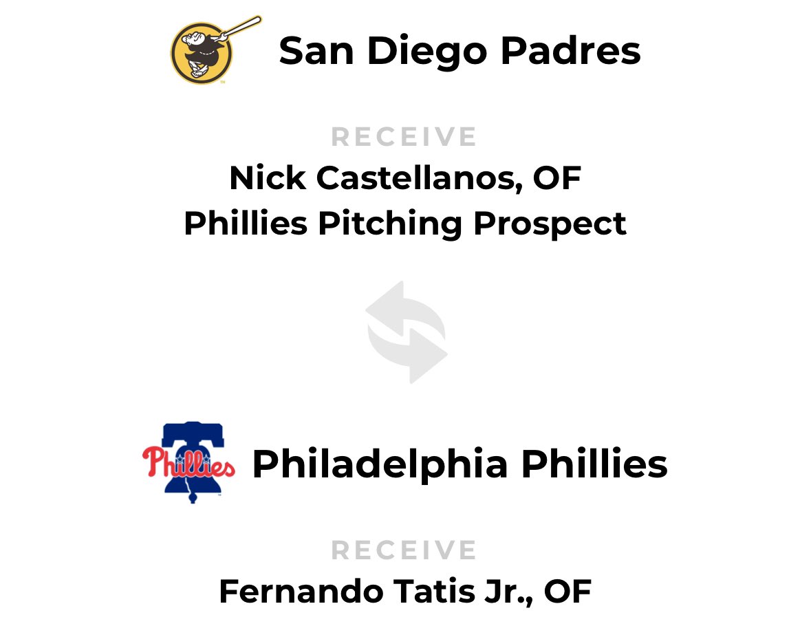 This is the trade @MLBNow thinks is fair lmao