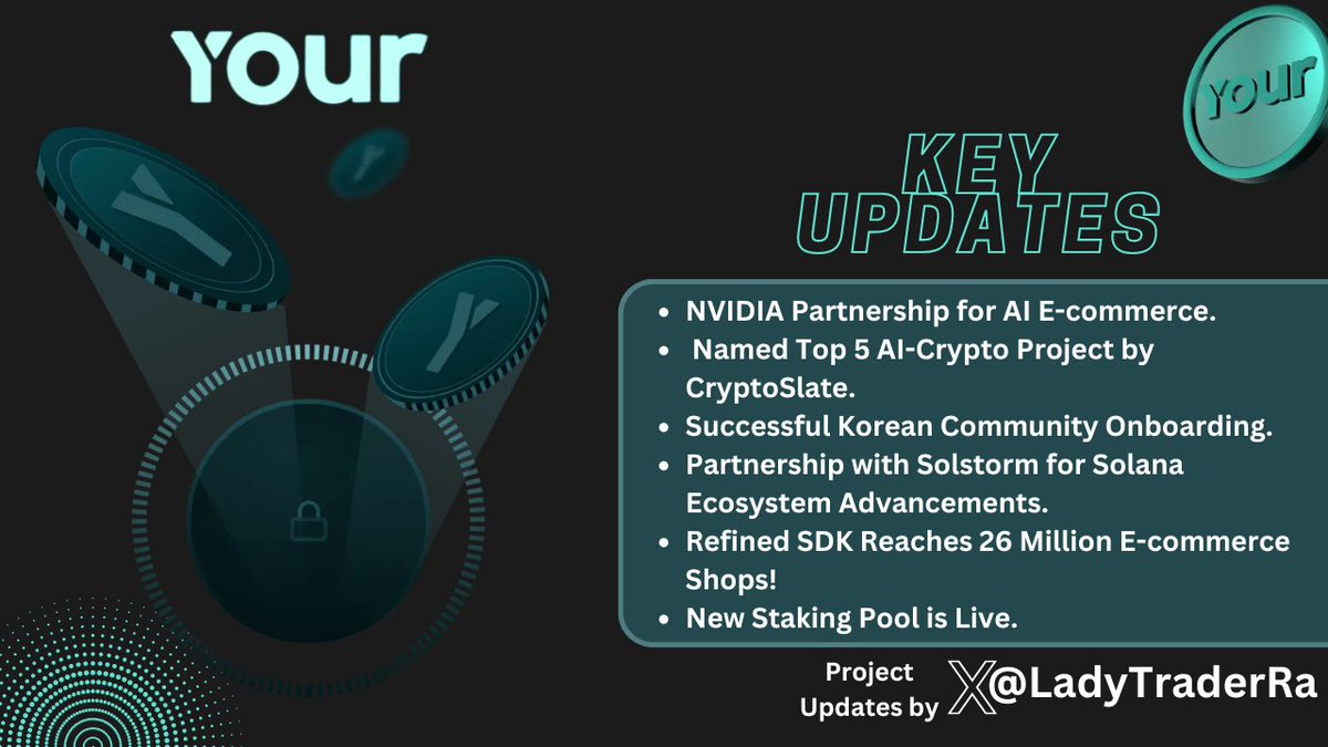 🚨 Project Updates🚨 @daomaker backed @yourtokens is making big moves! The team is continuing to deliver great results. Here are some key updates from the last few days! ✅Your AI teams up with NVIDIA to advance AI-powered solutions for the future of e-commerce! ✅Your AI…