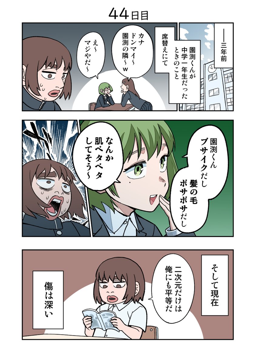 100日後に死ぬ誰か 44日目 