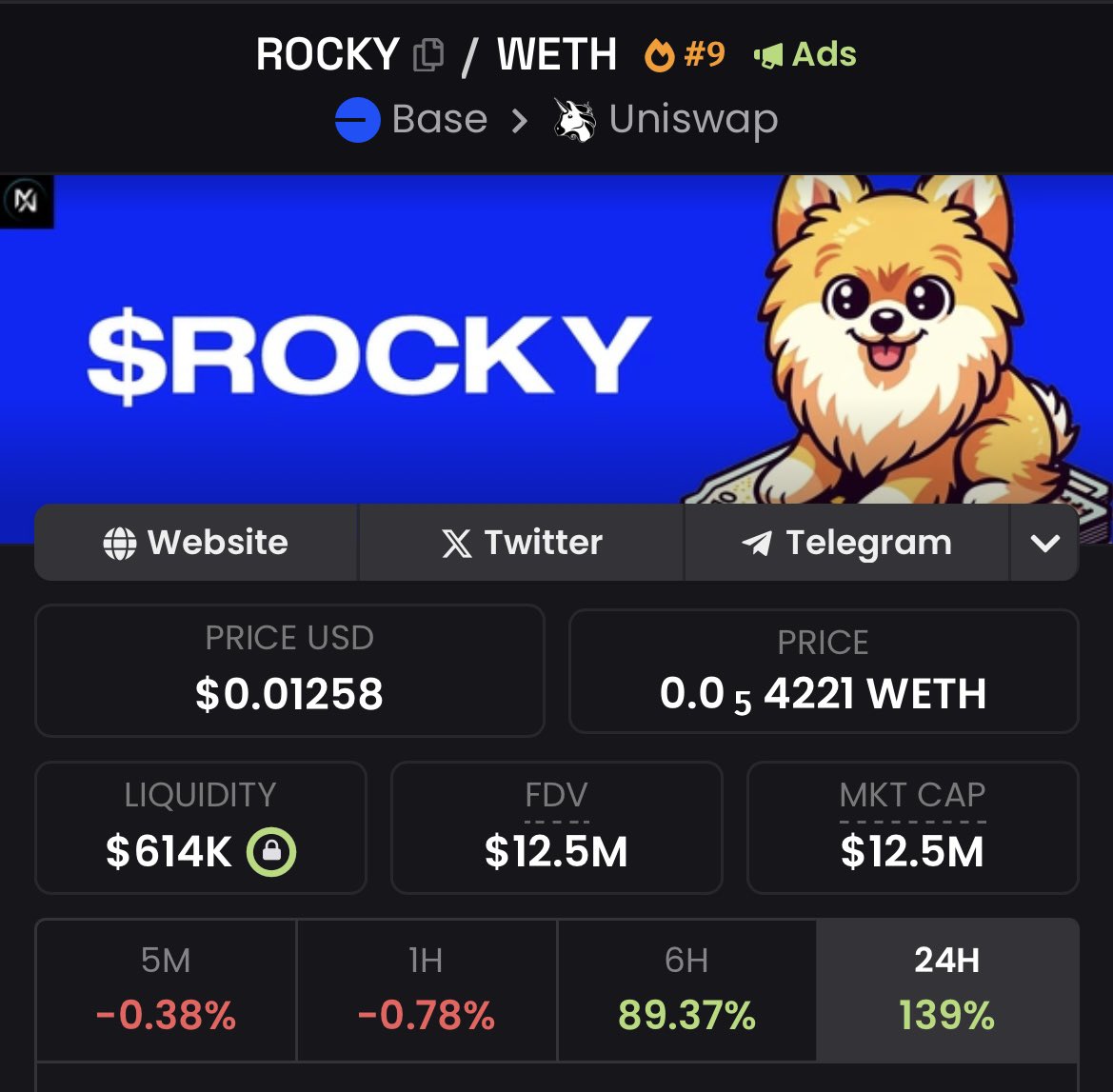 Boss meant it when he said higher. Anything under $100m is fud.