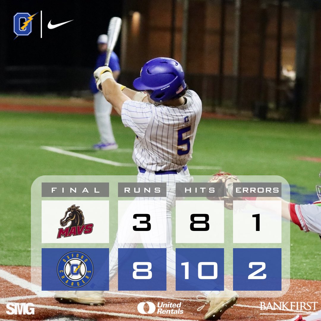 Survive and advance.