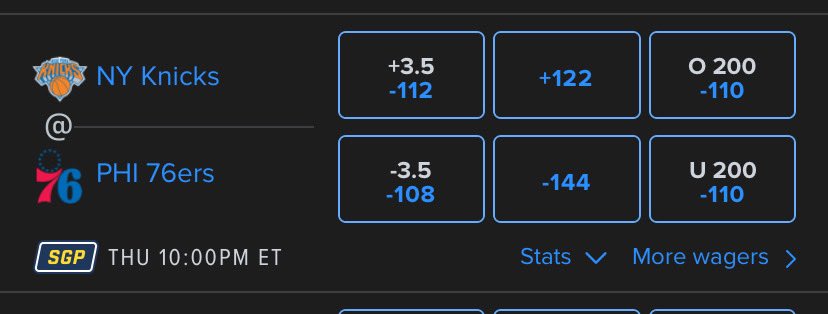 Sixers open -3.5 in Game 6.
#HereTheyCome