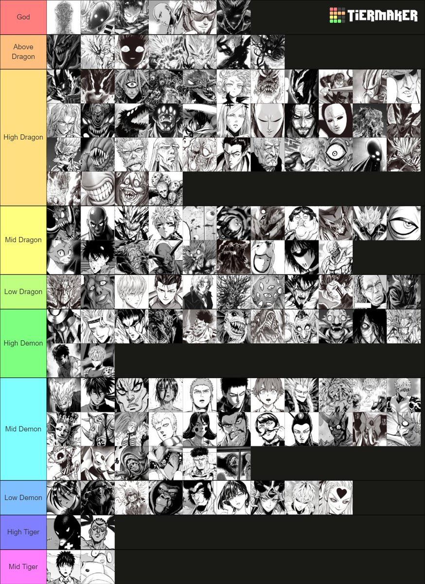 One Punch Man Threat level tier list with their different version
