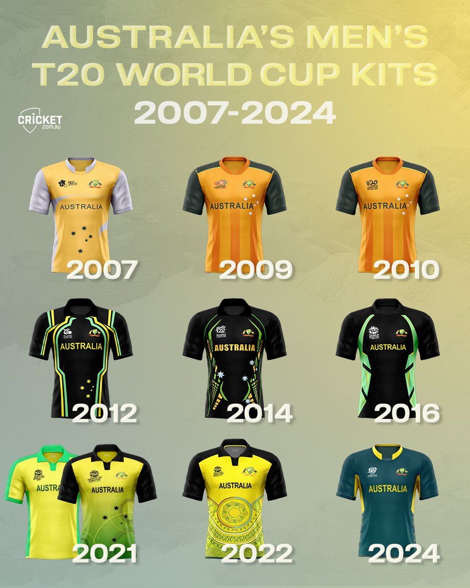 Kit evolution ⚡️ Australia will wear a predominantly green kit at a men's #T20WorldCup for the first time!