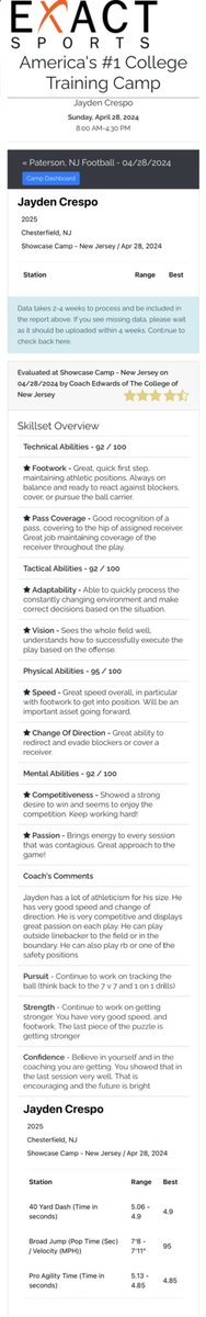 JaydenCrespo22's tweet photo. Thank you Coaches for the great feedback at @EXACTSports football camp! https://t.co/Htu2MMo9db