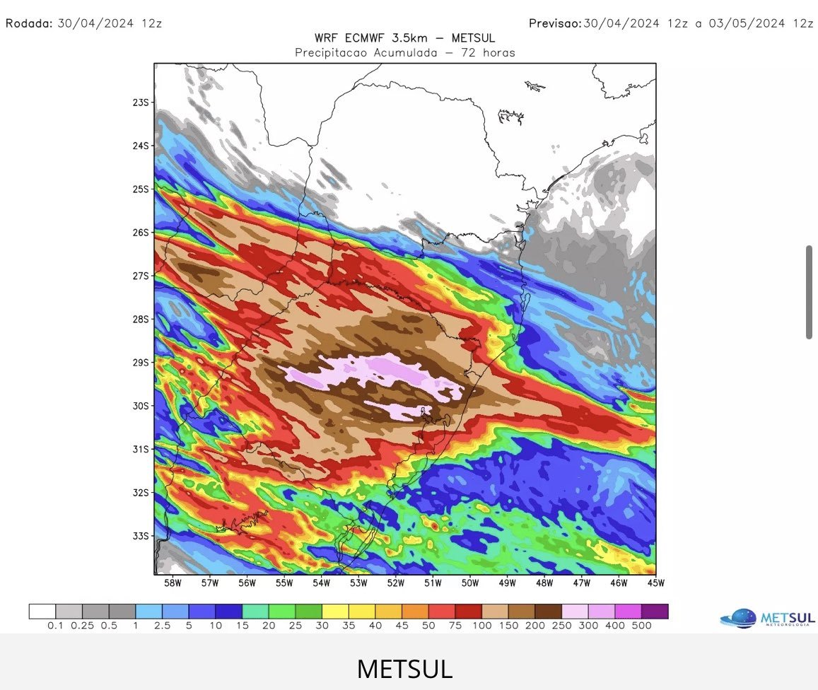 Brᴜno Catіnі tweet media