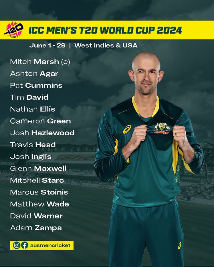 Australia Squad for T20 WC 2024 , No Steve Smith!!
#ICCT20worldcup2024 #SteveSmith
