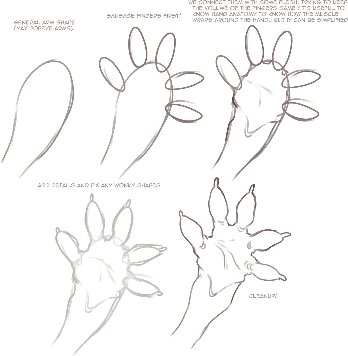 Sony_Shock's tweet photo. I was asked how I draw paws on Tumblr https://t.co/laaTSkpsLU