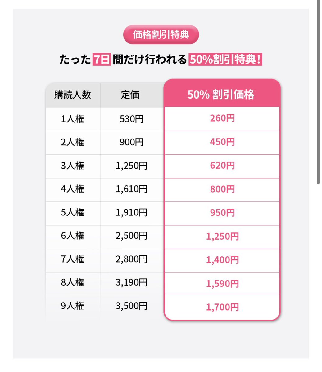 1ヶ月だけ9人と付き合おうと思います(病気)