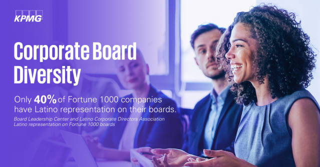 Now in its fourth year, the latest report from #KPMGBLC and the Latino Corporate Directors Association (LCDA) finds that the majority of #Fortune1000 companies still do not have Latino representation on their #boardsofdirectors. Learn more in the report. bit.ly/44p6v5t