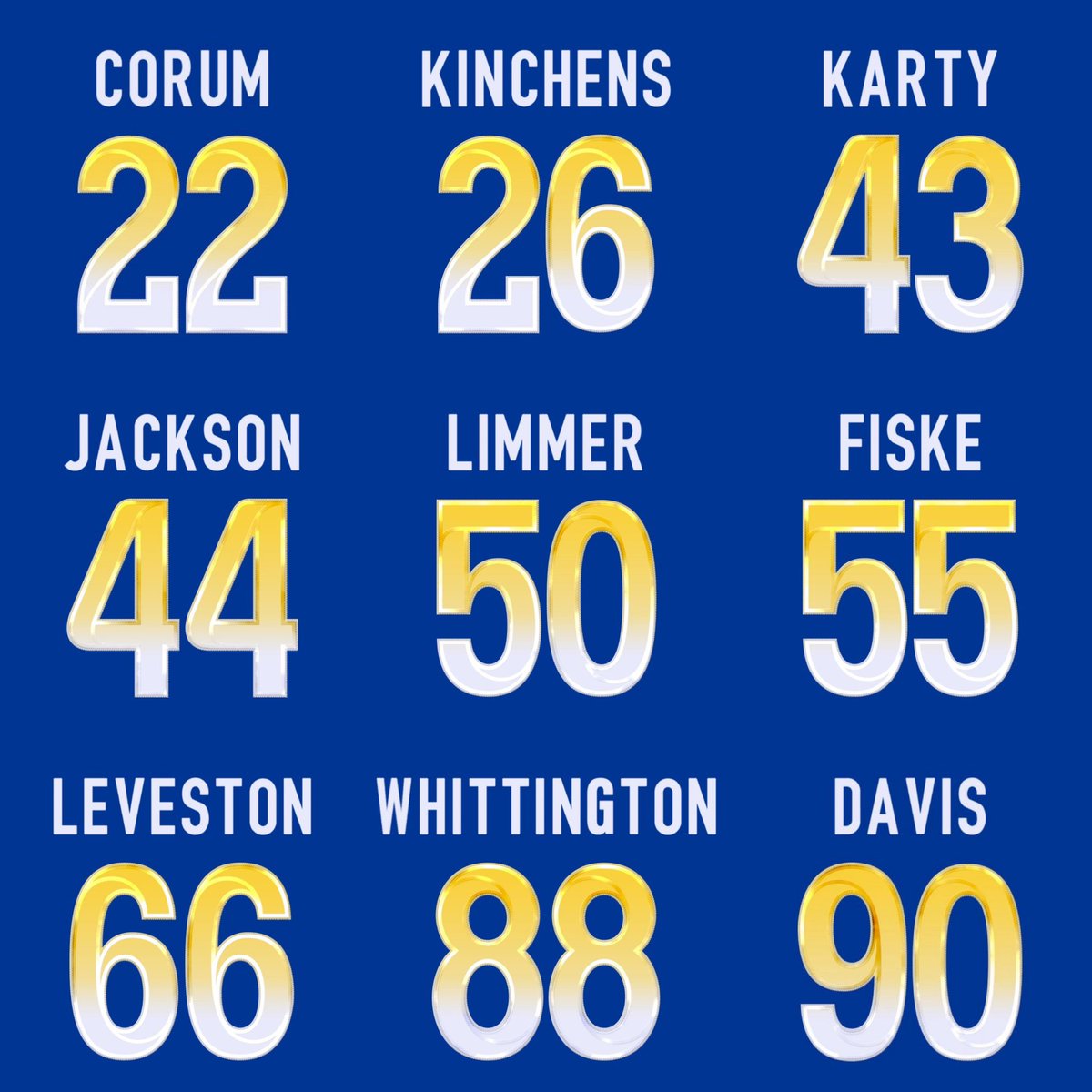 New jersey numbers for the 2024 draft class for the Los Angeles Rams.

Just one seems to be missing… 🤔 still waiting on the new number for Jared Verse. #RamsHouse