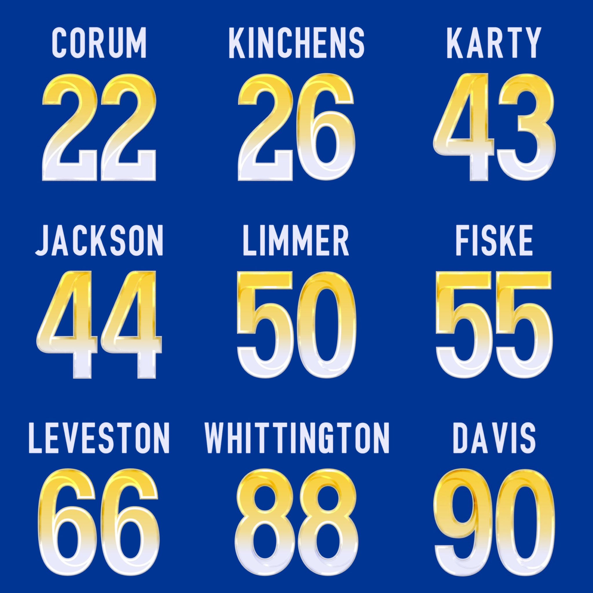 RAMS REPORT on X New jersey numbers for the 2024 draft class for the Los Angeles Rams. Just one seems to be missing still waiting on the new number for Jared
