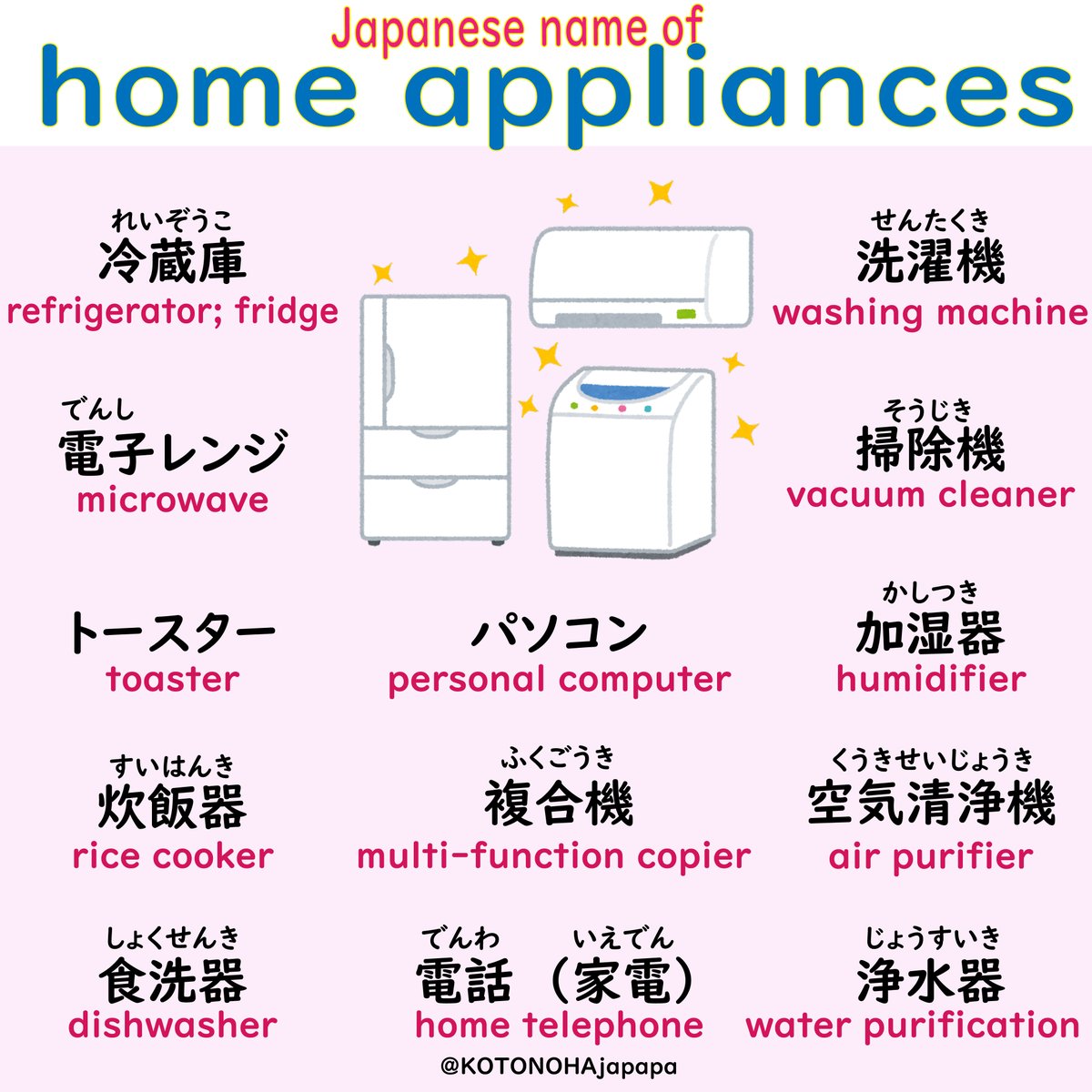 白物家電(しろものかでん) means essential for daily life👇
Although some apartments, such as those rented for single occupancy, are furnished with appliances, it is generally the case in Japan that people purchase their own appliances when renting/buying a house
#langtwt #japanese