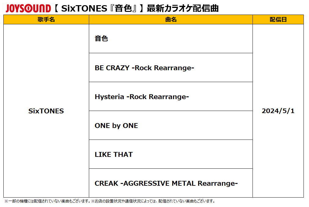 ＼＼#SixTONES／／
 
💿本日発売！💿
12th Single「音色」🌸
 
火ドラ★イレブン 『#お迎え渋谷くん』主題歌含む
全形態の収録曲をカラオケ配信🎉
 
配信曲は画像をチェックしてね👀✨

JOYSOUNDで歌って🎤
リリースをお祝いしよう🥳
 
@SixTONES_SME
@shibuyakun_ktv
#SixTONES_音色