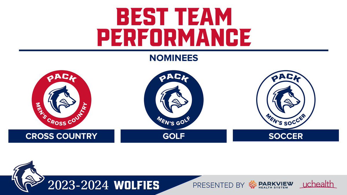 🐺 #2024Wolfies 🐺

Congratulations to Men's Soccer on receiving the Wolfie for Best Male Team Performance 

#DevelopingChampions #ThePackWay