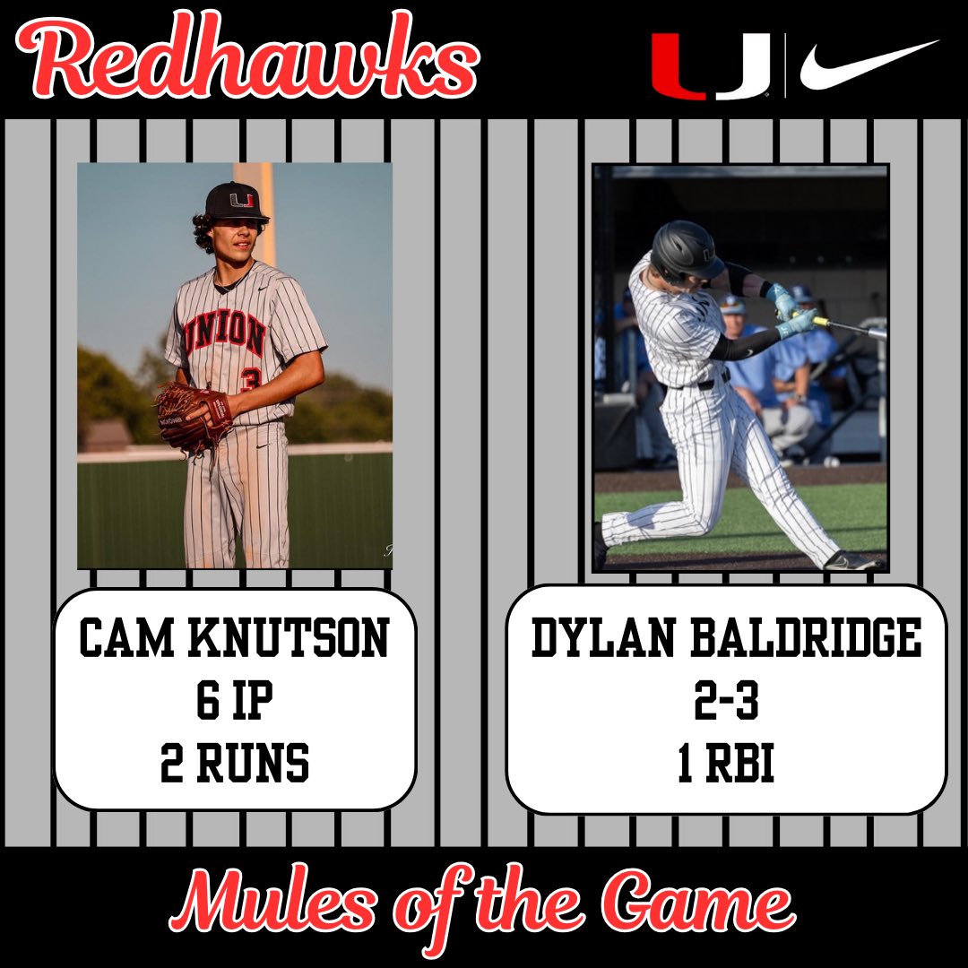 The #Mules survive the elimination game behind the solid outing of @CamdenKnutson in the mound. @Dylanbaldridge1 led the offense with a pair hits and an RBI. The boys move on with the 4-2 win over BK and will face Bartlesville tomorrow.